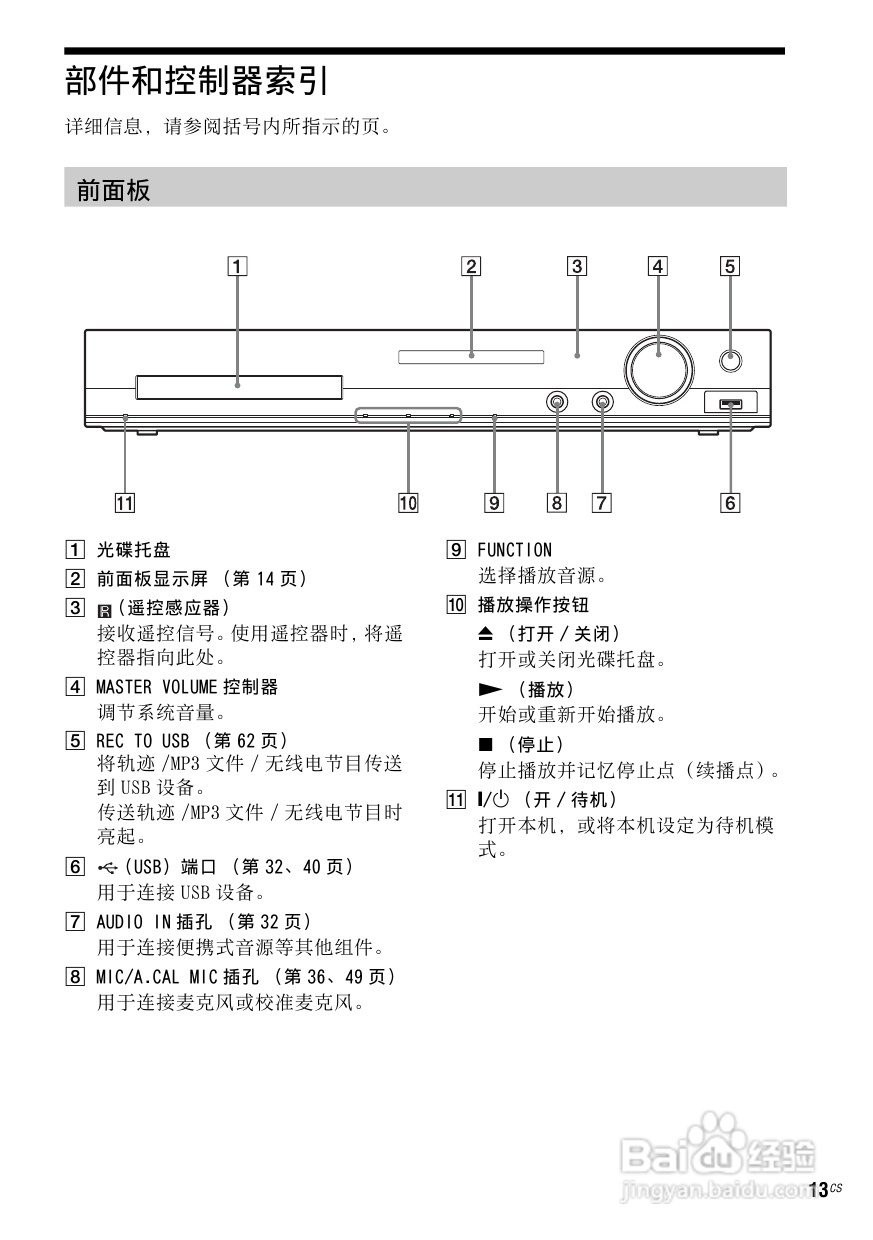 DAV-DZ910W DVD家庭影音系统说明书:[1]