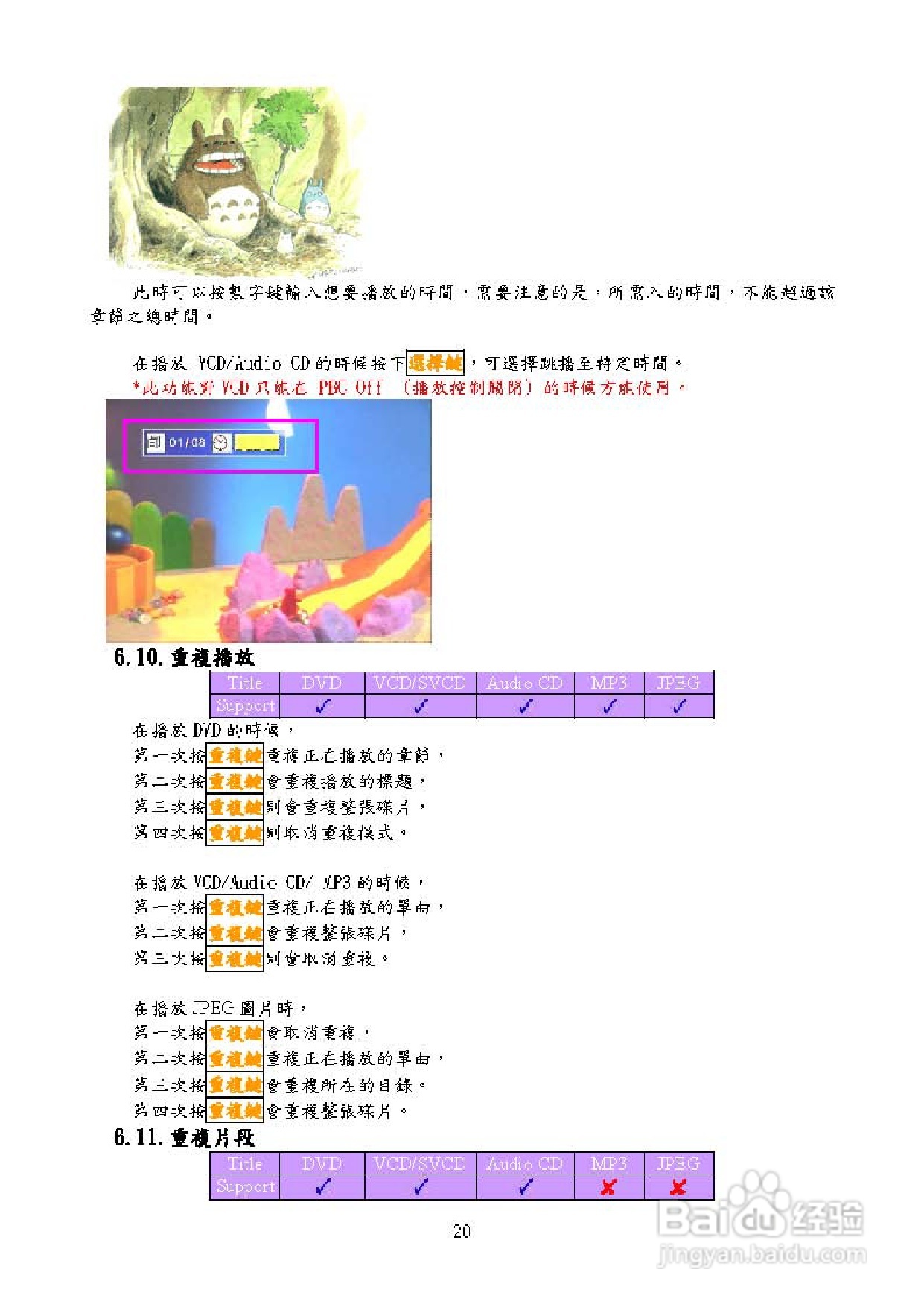 歌林KVD-3801型数位影音光碟机说明书:[2]