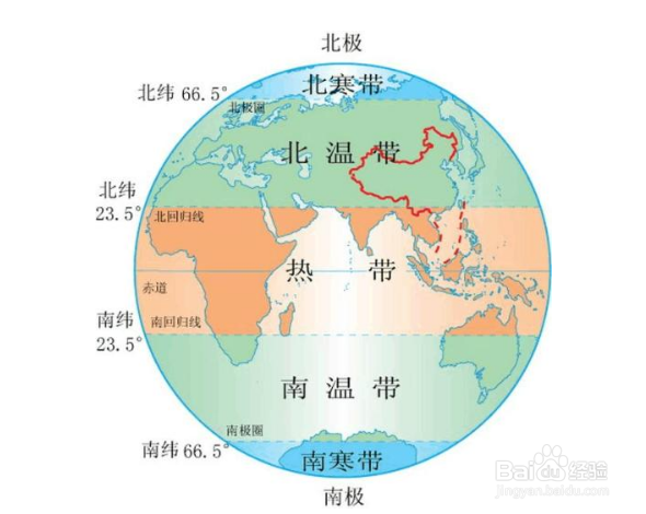 初中地理学习方法有哪些