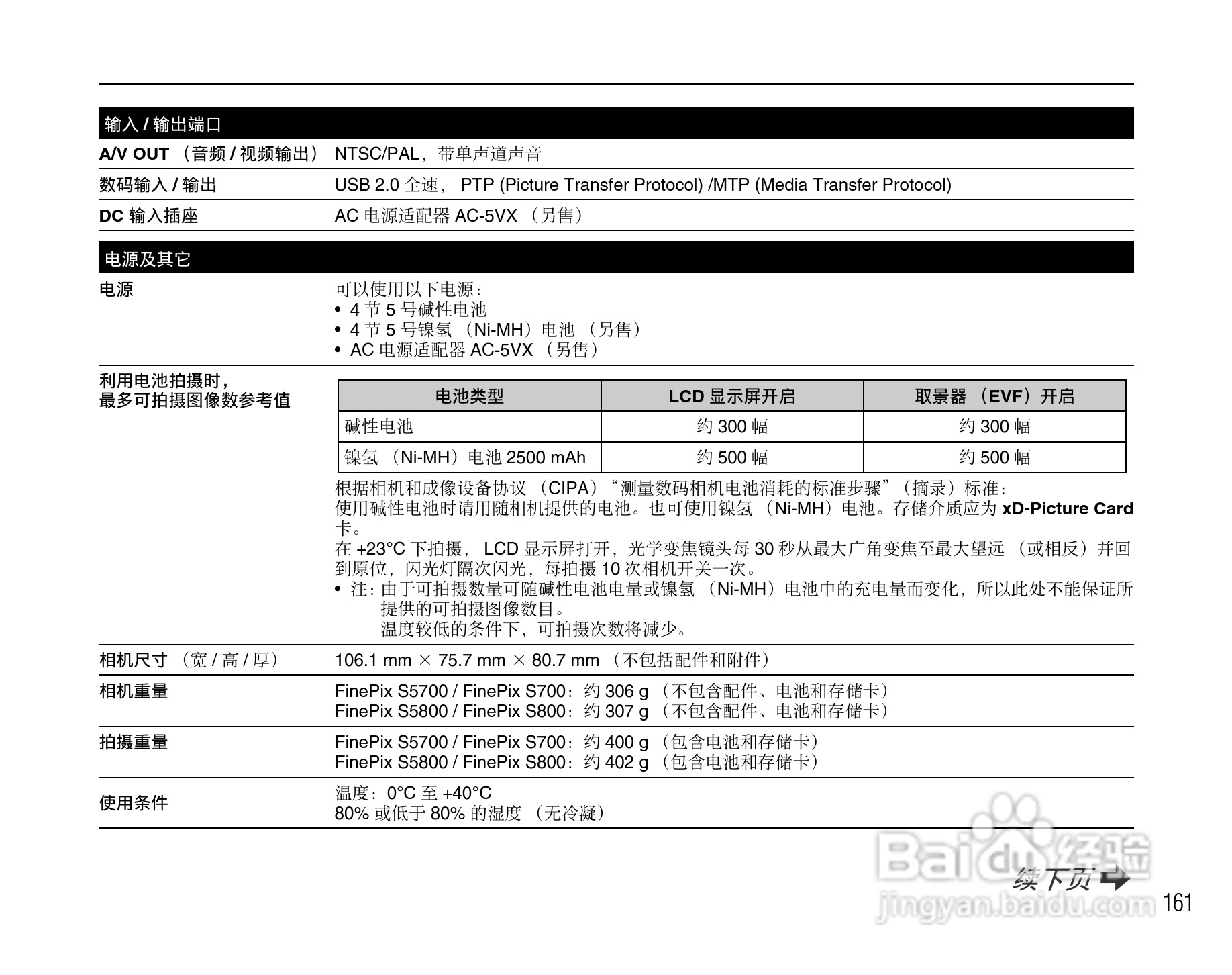 富士FinePix S5800数码相机使用说明书:[17]