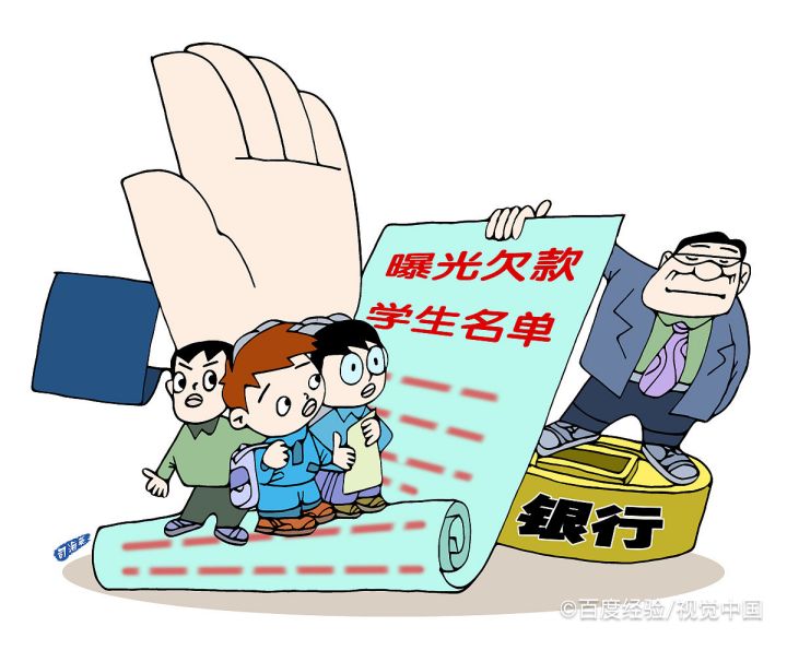 助学贷款逾期了怎么还