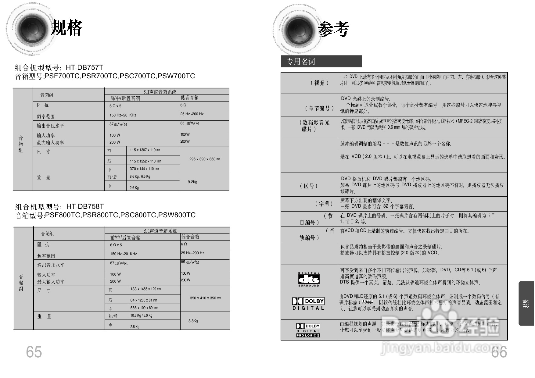 三星HT-D750C家庭影院使用说明书:[2]