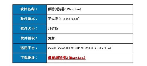小白必备!更快更省心网页截图两大绝招