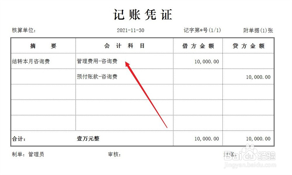 咨询费怎么合理入账