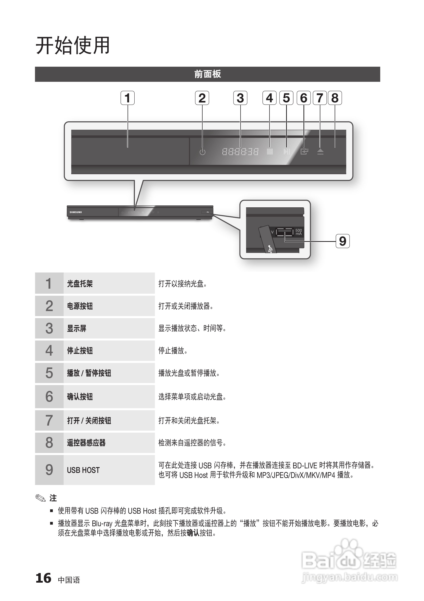 三星BD-D5500高清播放机使用说明书:[9]