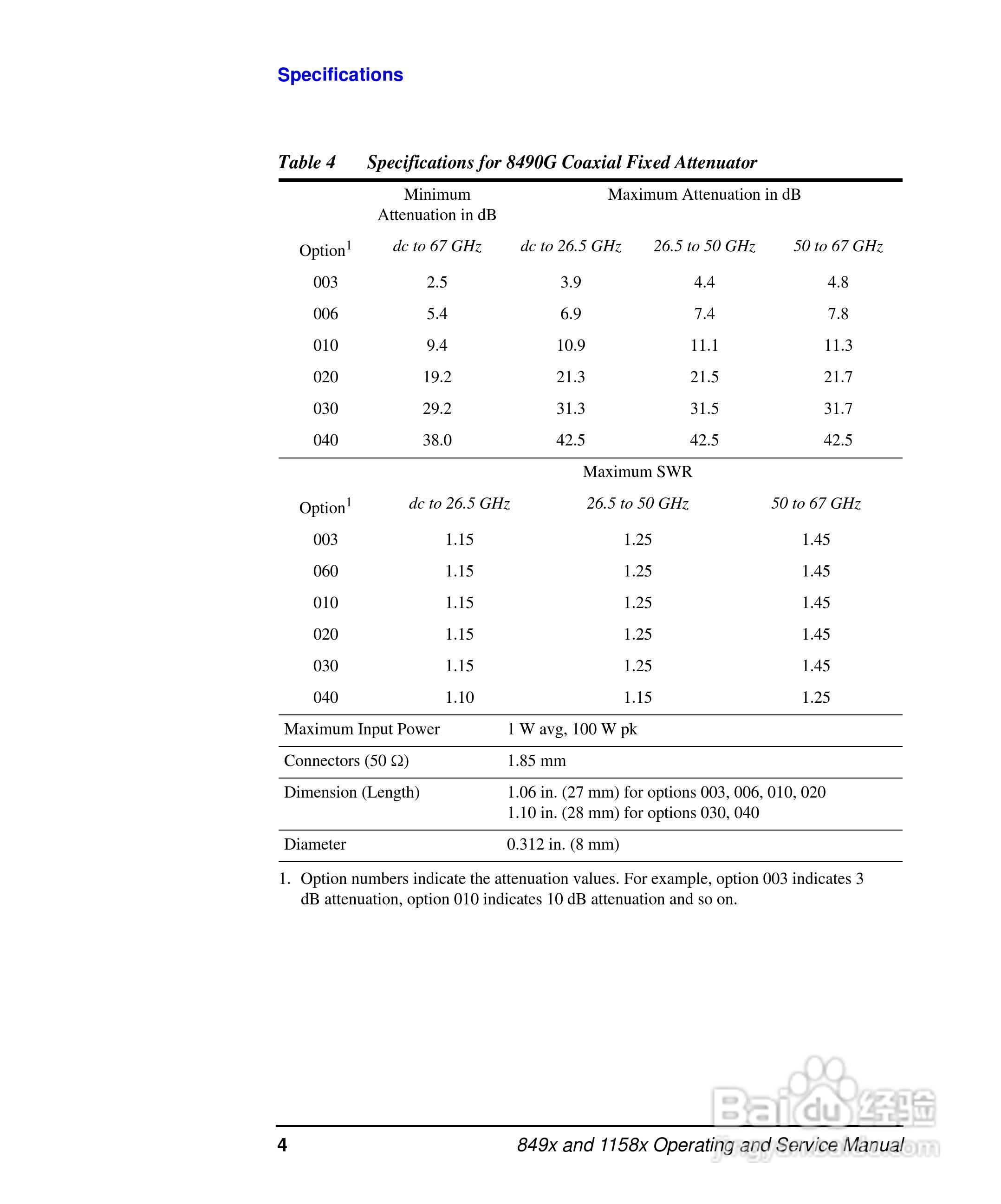 8493C同轴固定衰减器使用手册:[2]