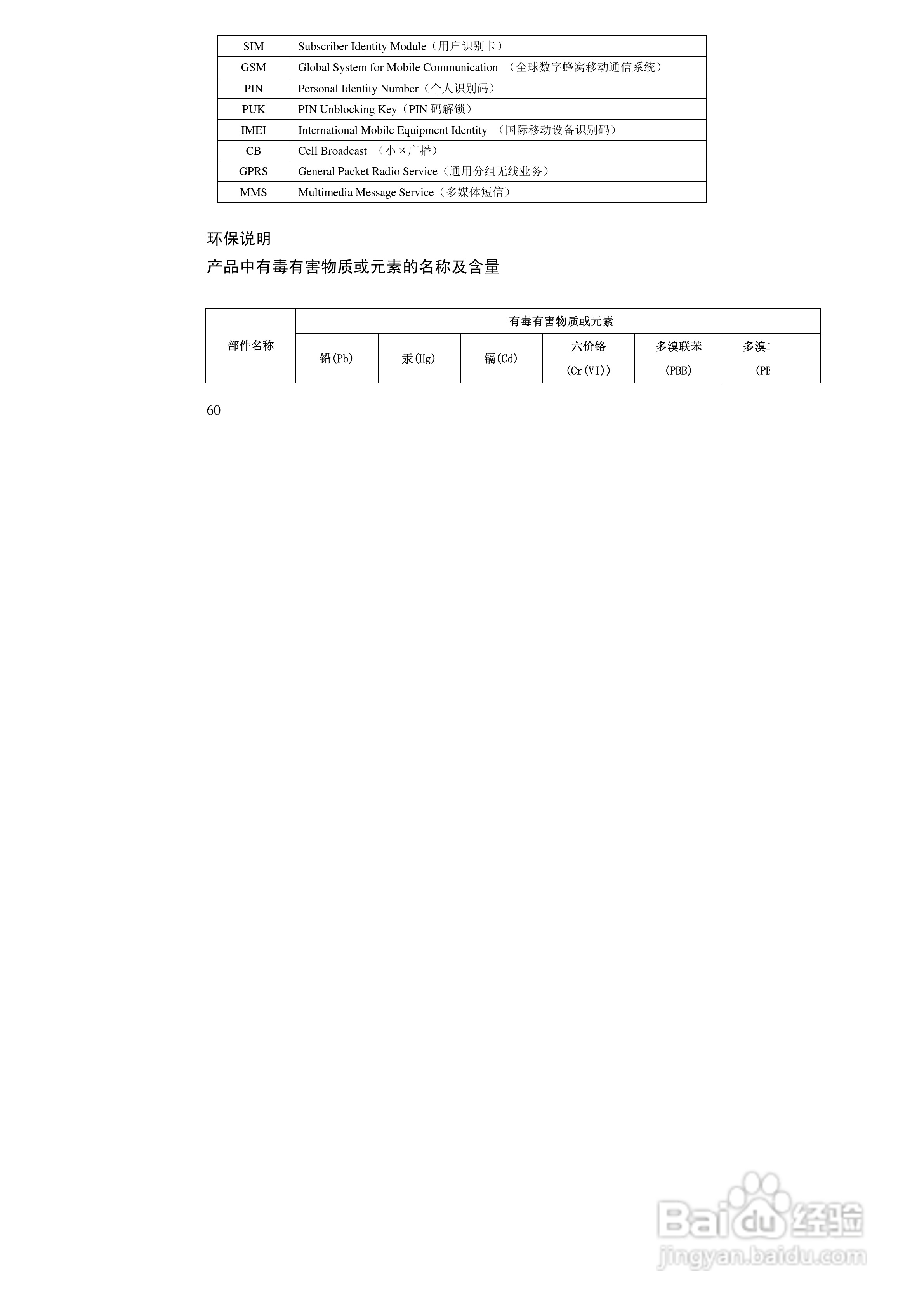 万利达MT168手机使用说明书:[6]