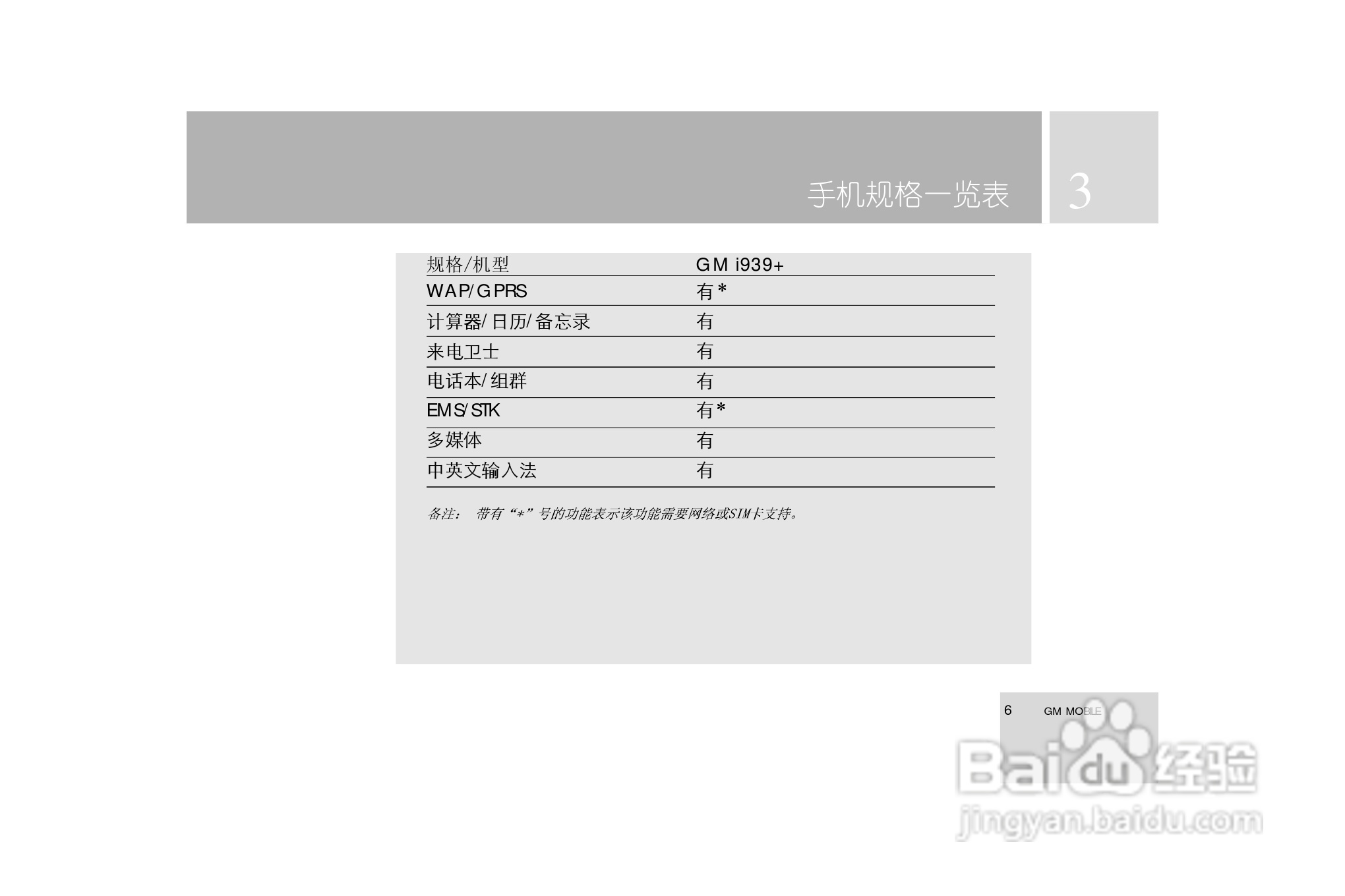 TCL i939手机使用说明书:[1]