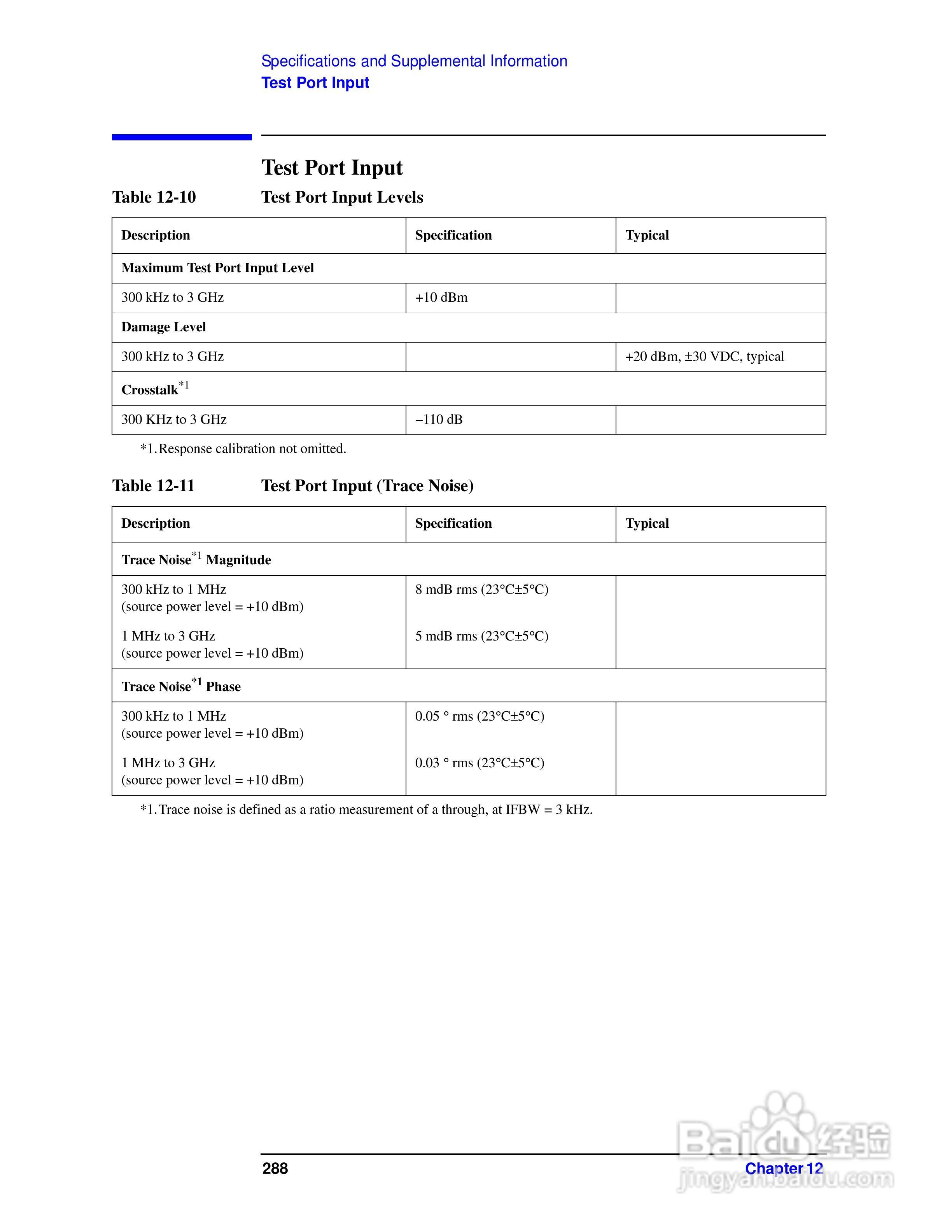 E5061A网路分析仪操作手册:[30]