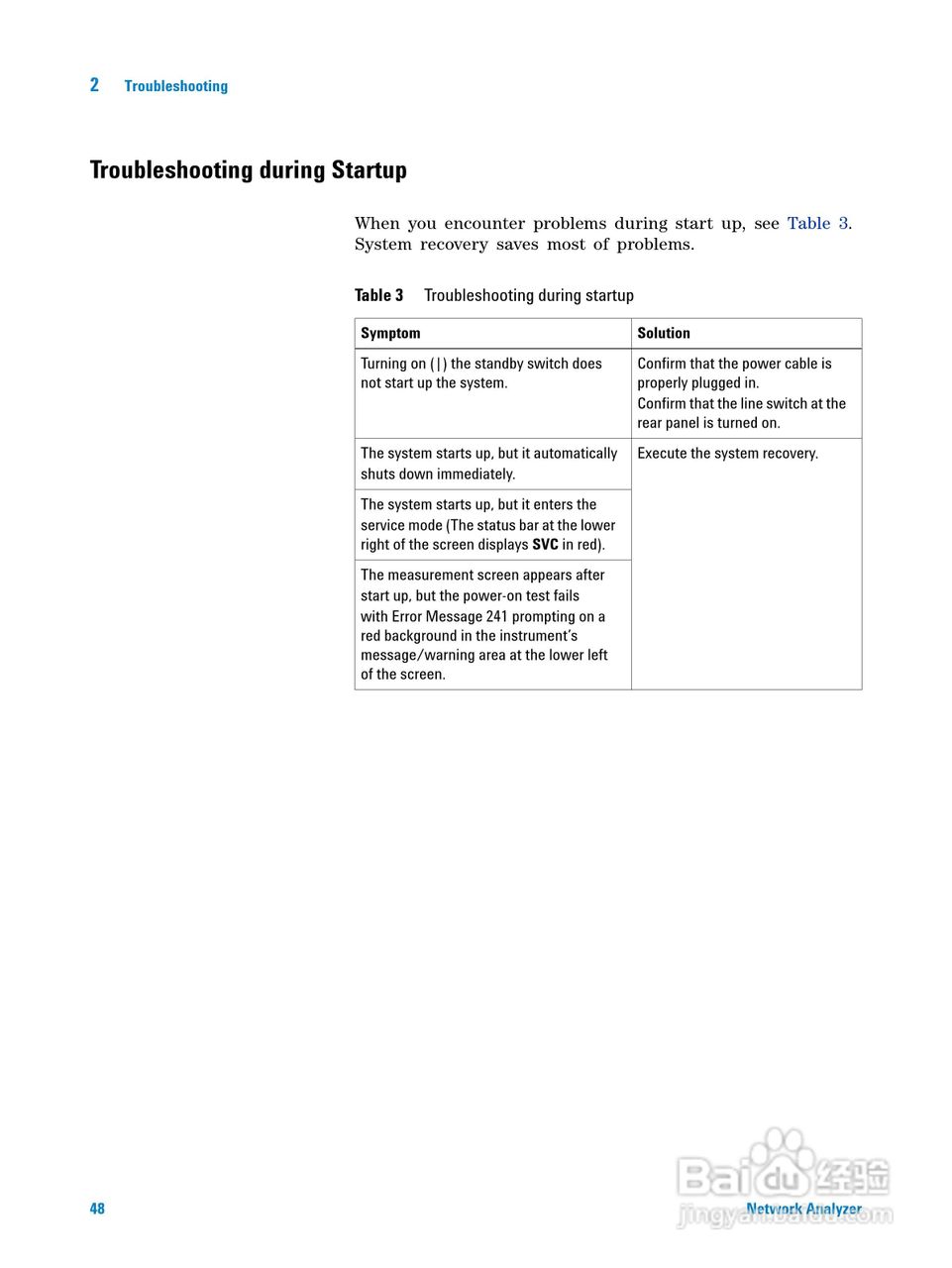 E5061B-ENA系列网路分析仪操作手册:[5]