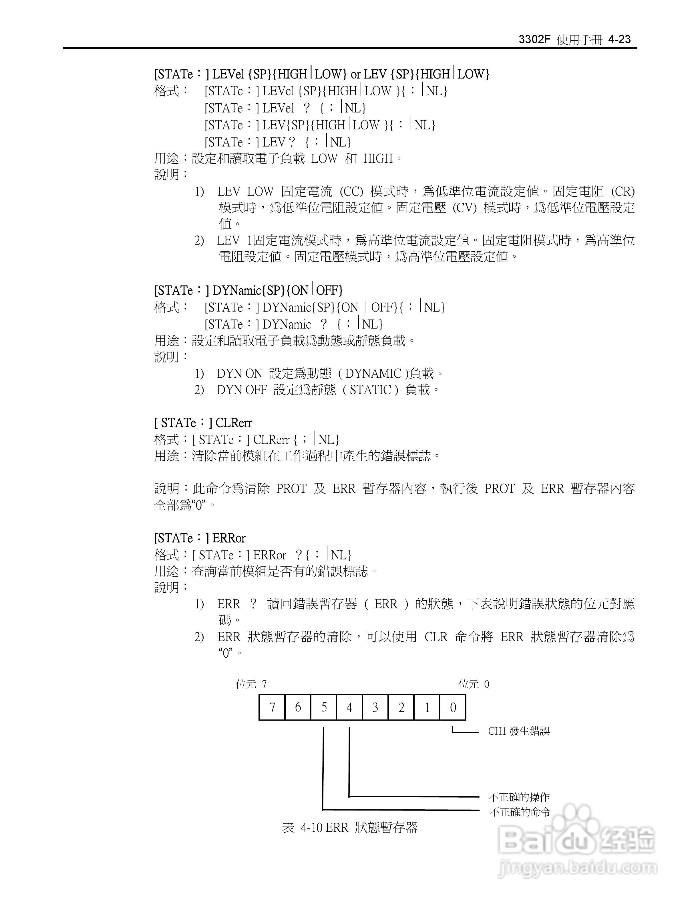 博计3302F单模组电子负载机框使用手册:[5]