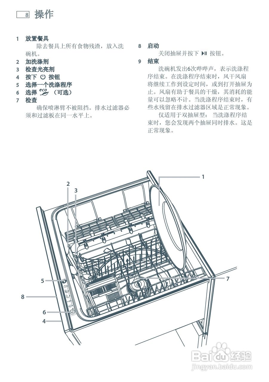 斐雪派克DD60SDFHTX6洗碗机说明书:[1]