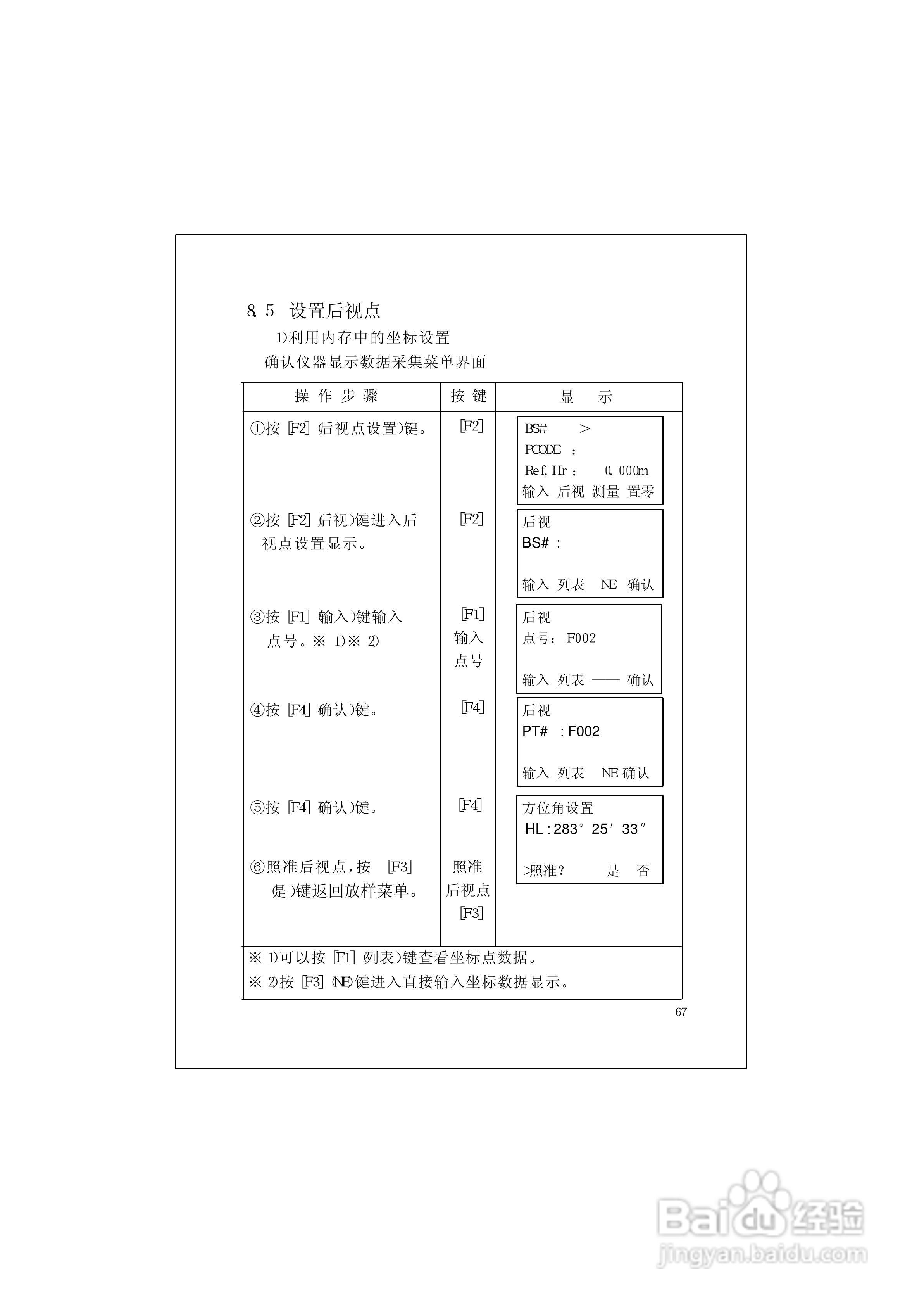 RTS600系列电子全站仪使用说明书:[8]
