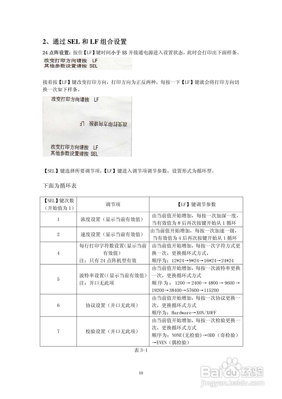 思普瑞特SP-RMDIIIC微型热敏打印机说明书:[1]