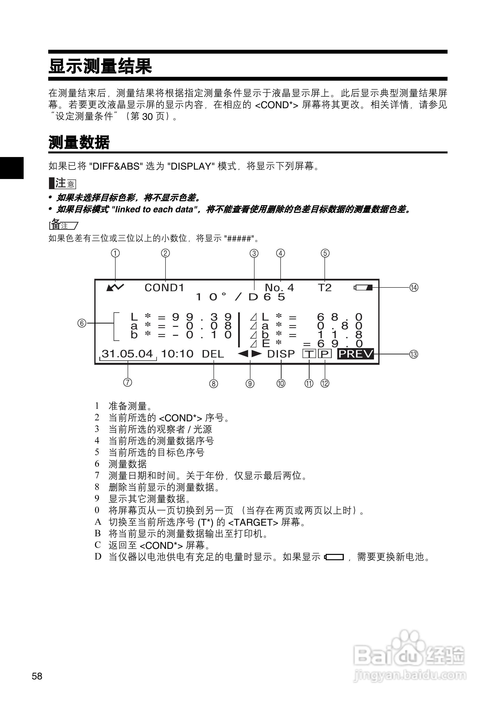 柯尼卡美能达分光测色计CM-2500c使用说明书:[6]