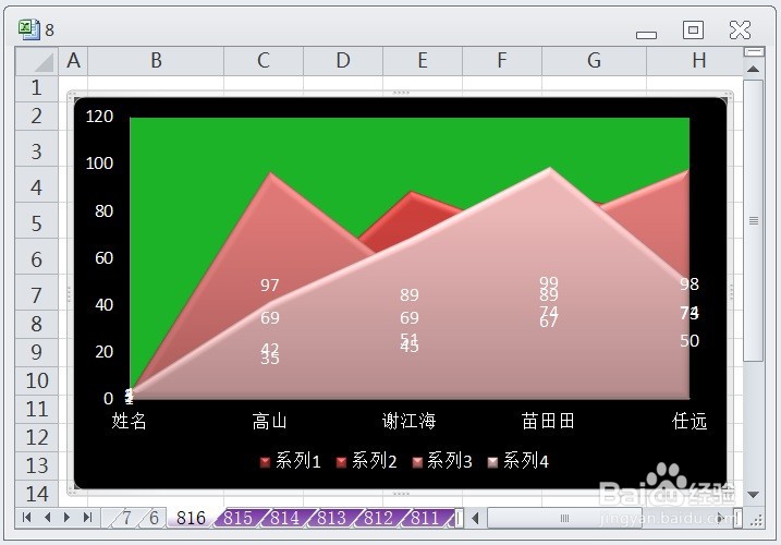EXCEL怎么让面积图的图表布局显示布局7效果