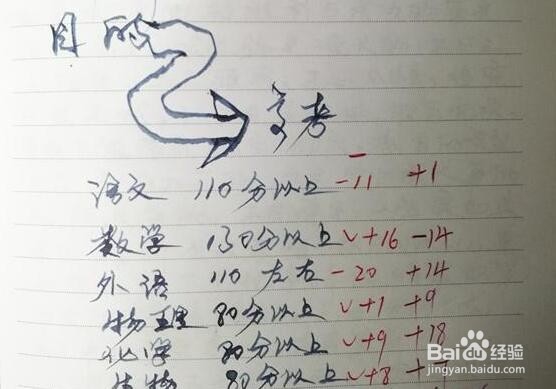 孩子考试没考好，家长应该怎么做