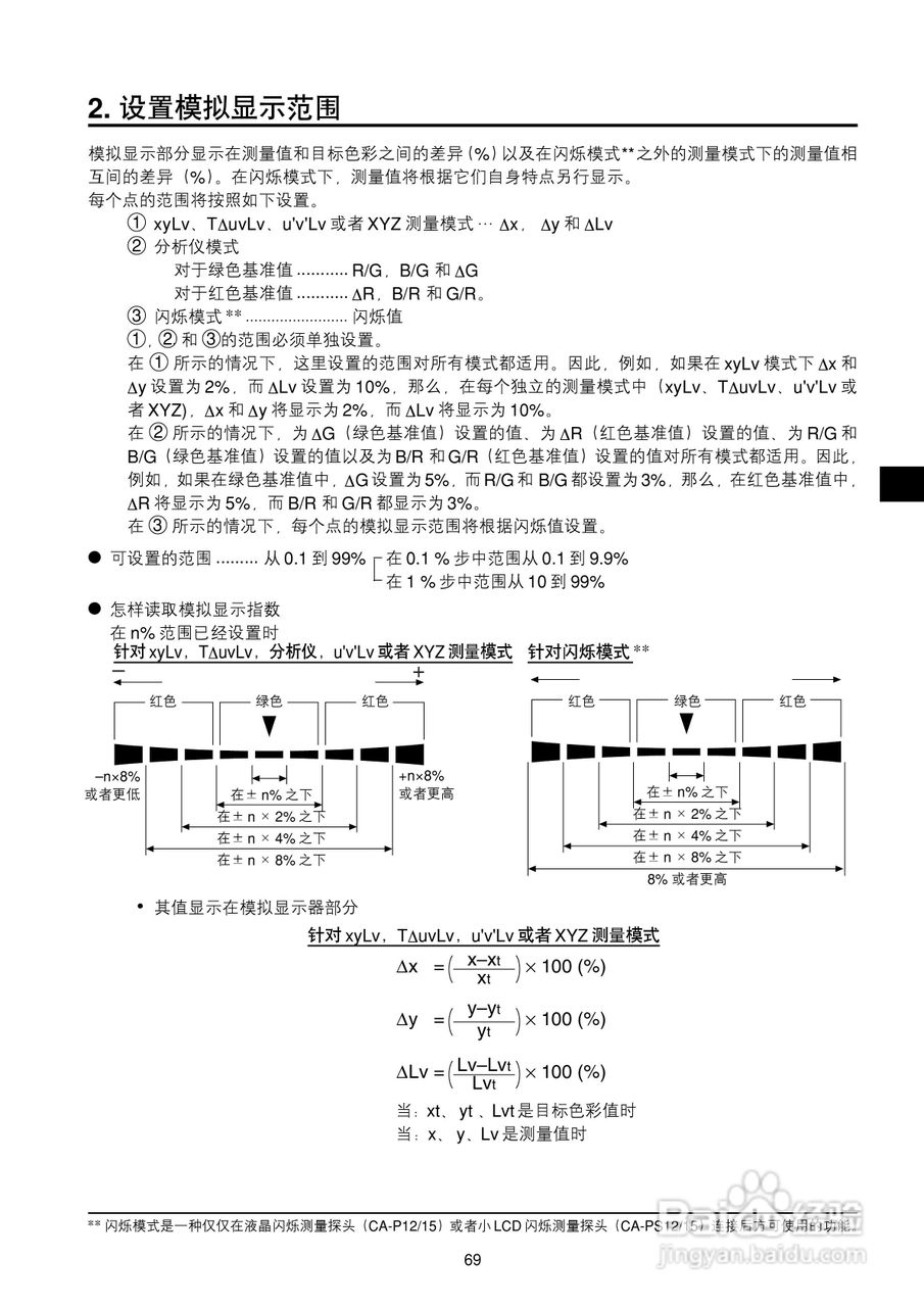 欣润彩色分析仪CA-210说明书:[8]