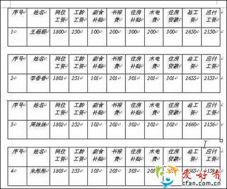 Excel制作漂亮的工资条的方法