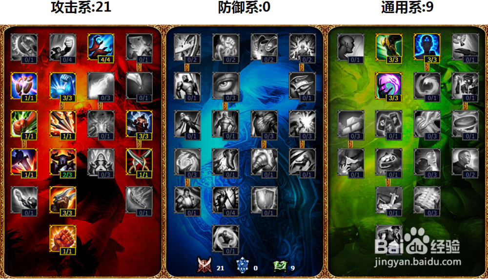 lol中单杰斯攻略 lol中单杰斯天赋加点图