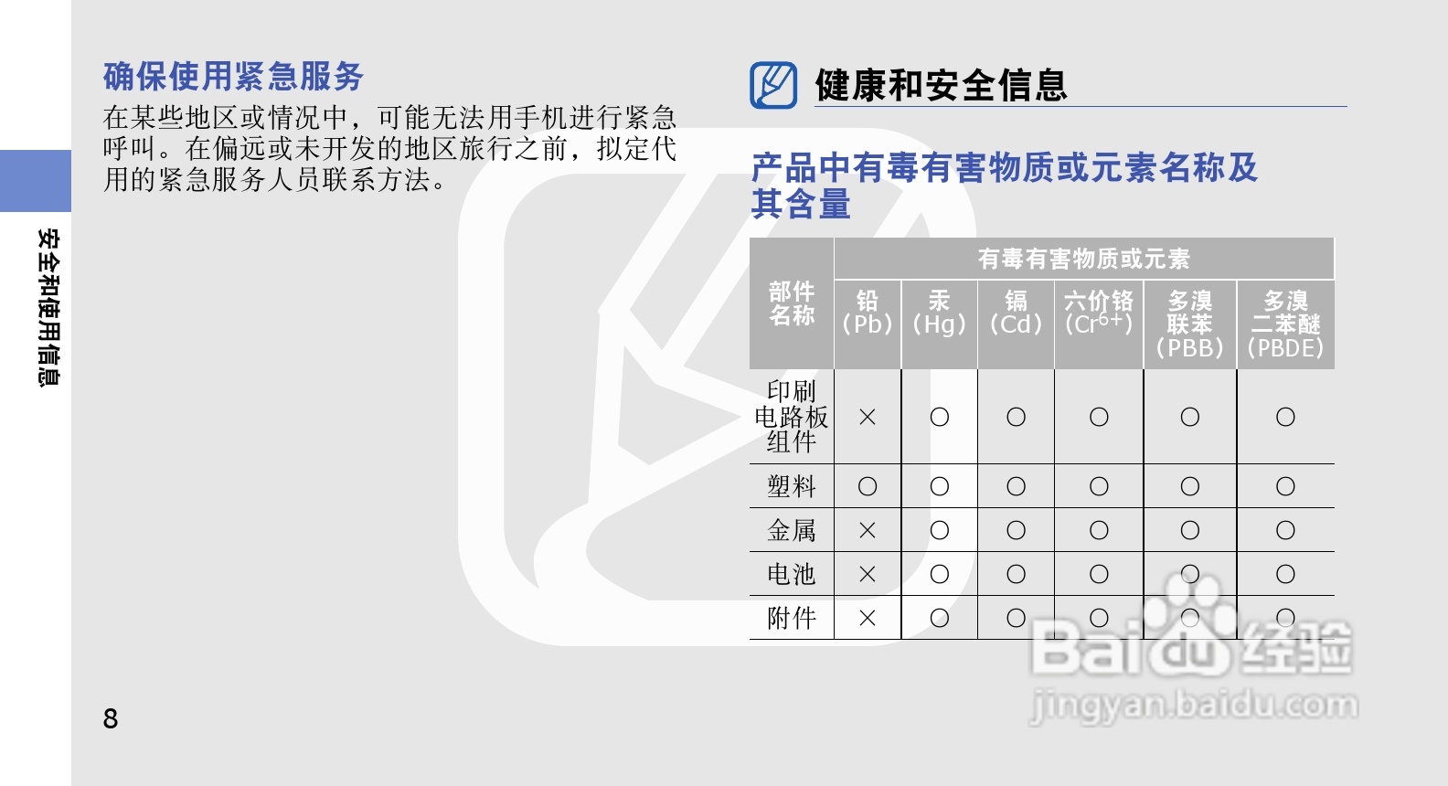 三星SGH-G618手机使用说明书:[2]
