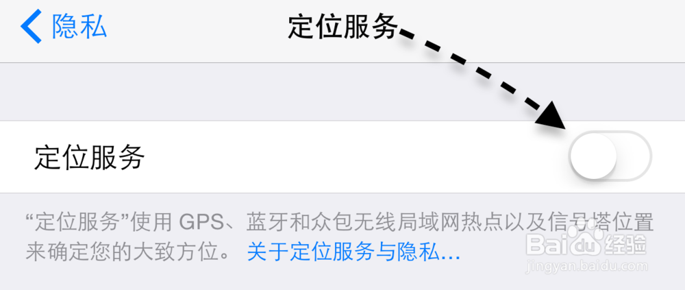 iPhone6如何打开GPS
