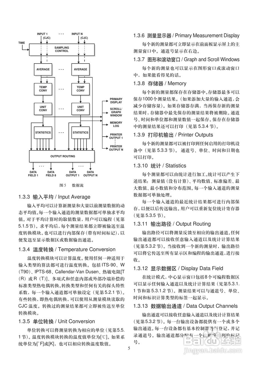 福禄克1560 堆栈式测温仪用户手册:[1]