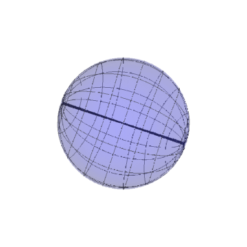 【微分几何】椭球面怎么进行gauss变换?