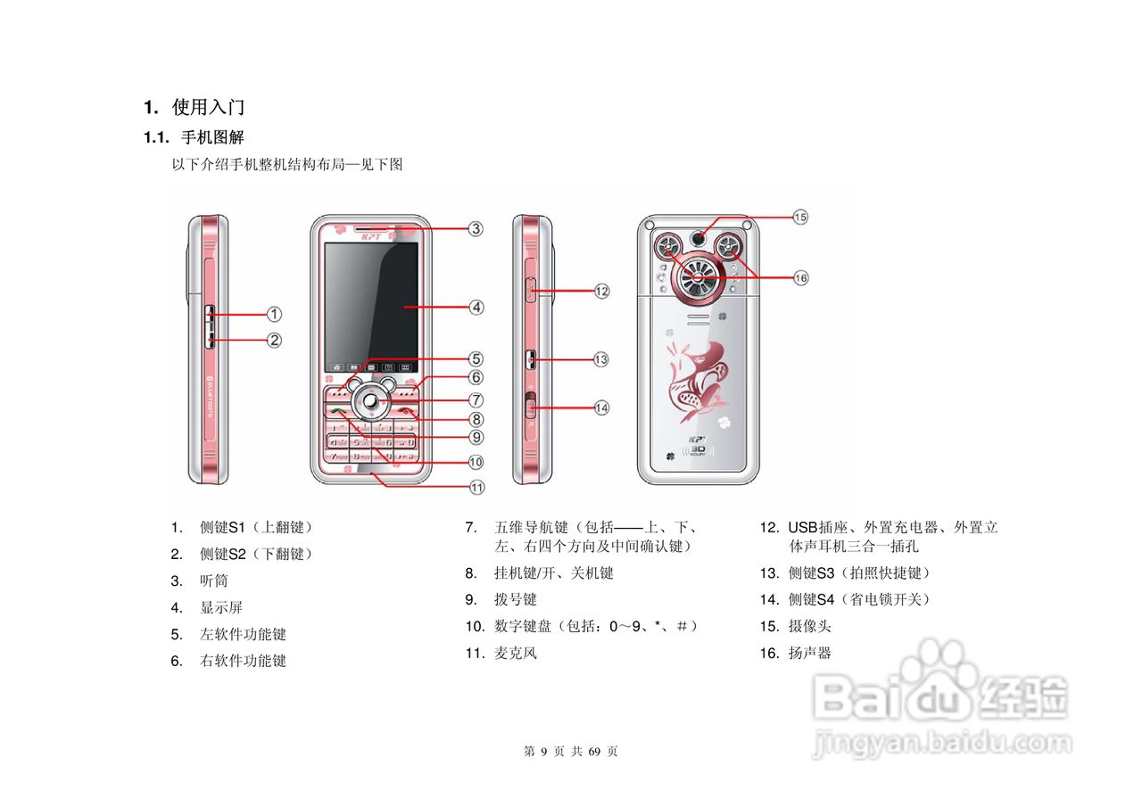 KPTKP608手机说明书:[1]