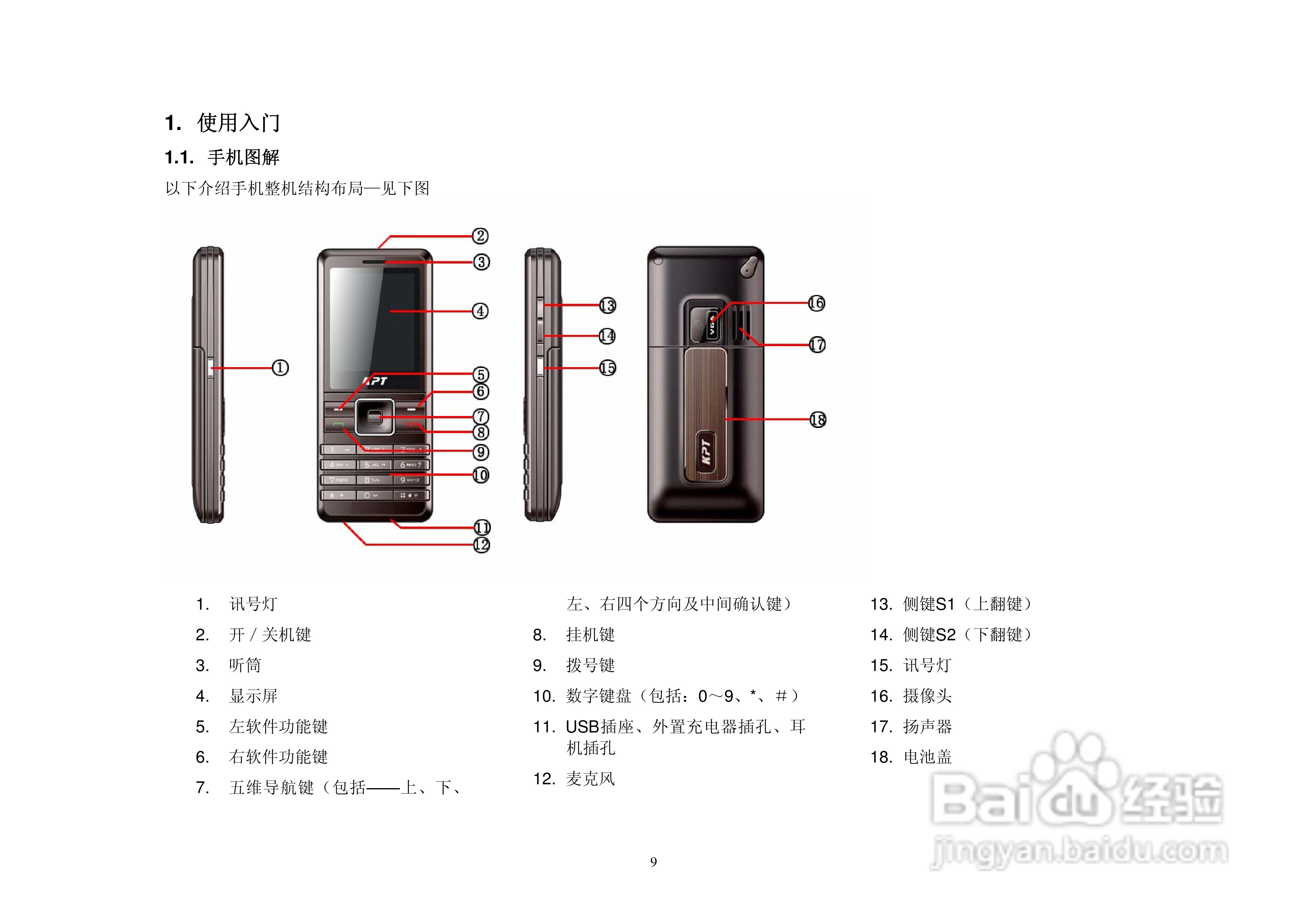 KPT188手机说明书:[1]