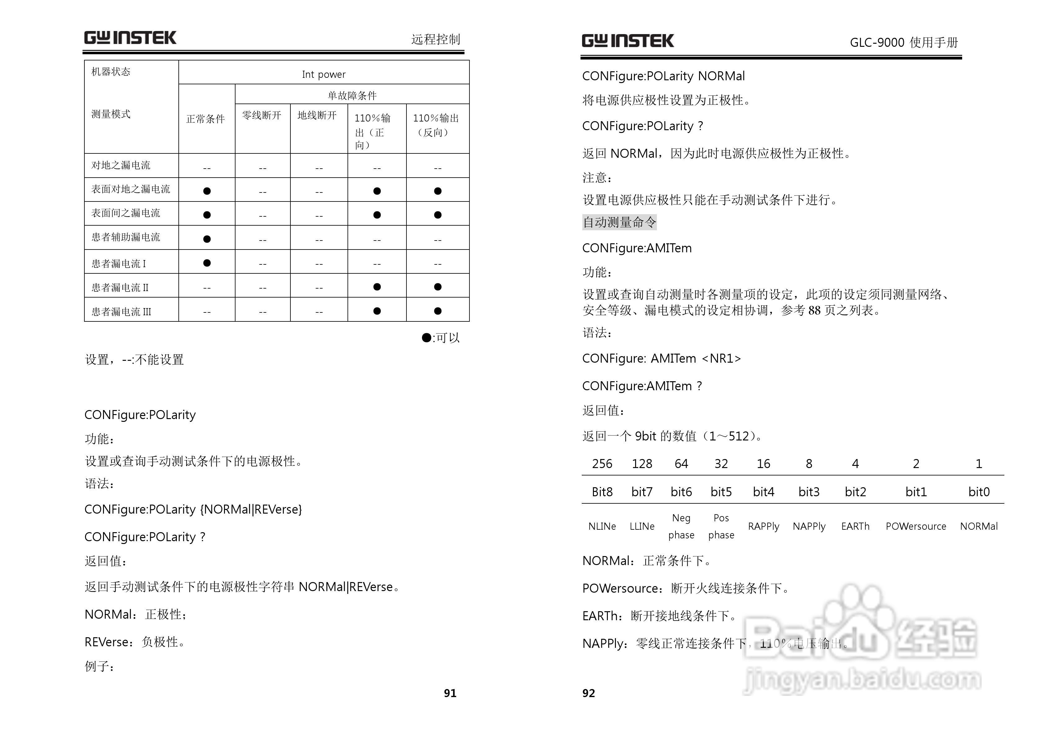 固纬GLC-9000泄漏电流测试仪使用说明书:[5]