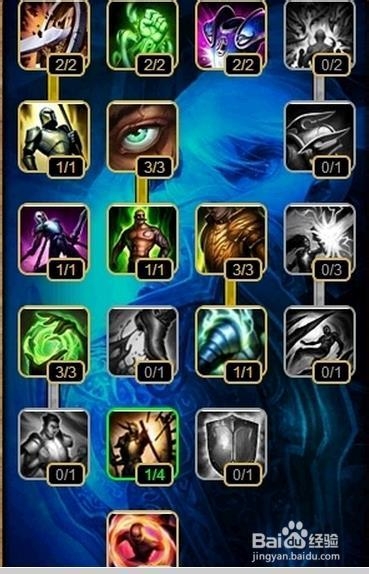 【lol】s4披甲龙龟 拉莫斯天赋加点图