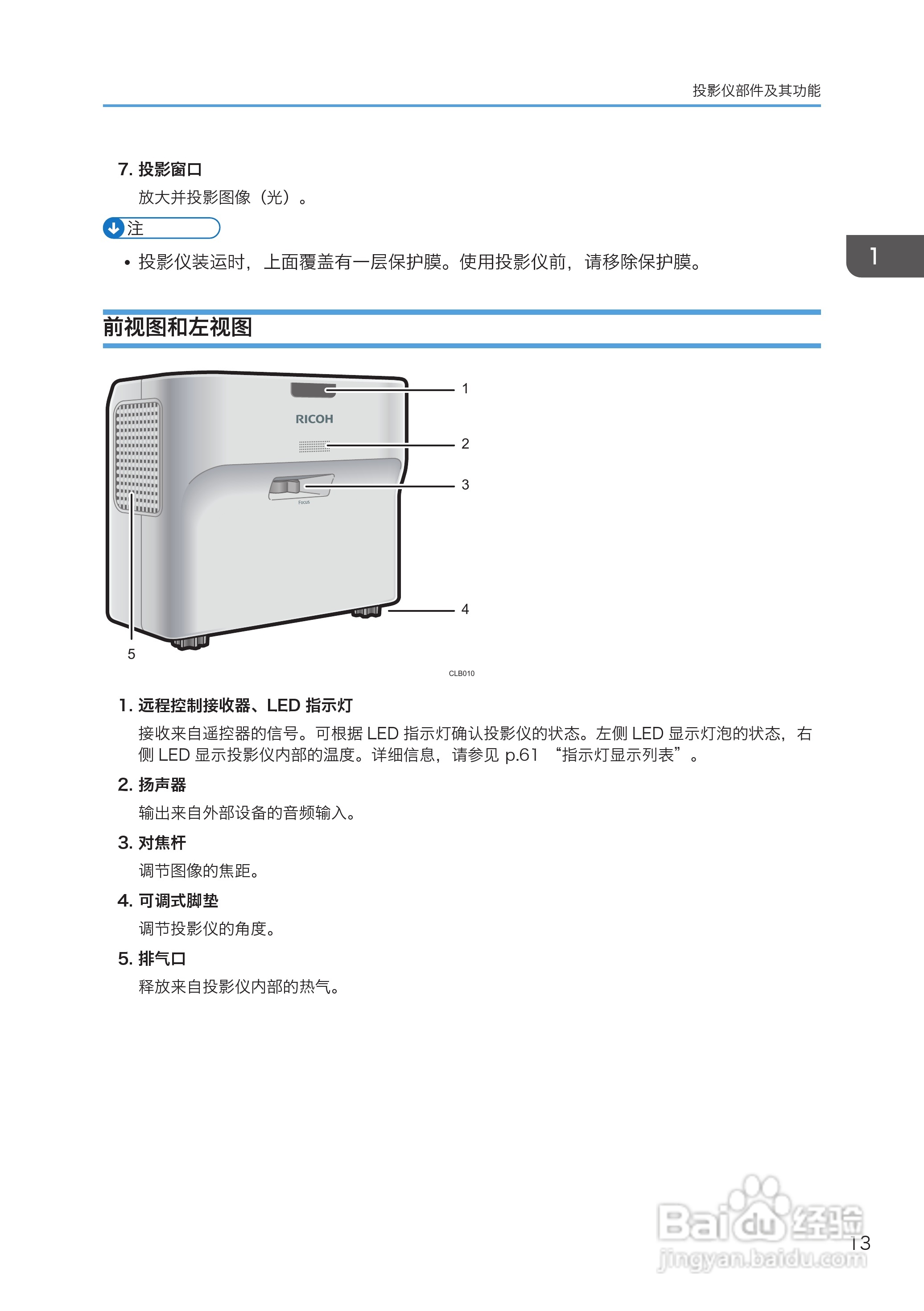 理光PJ WX4130投影机说明书:[2]