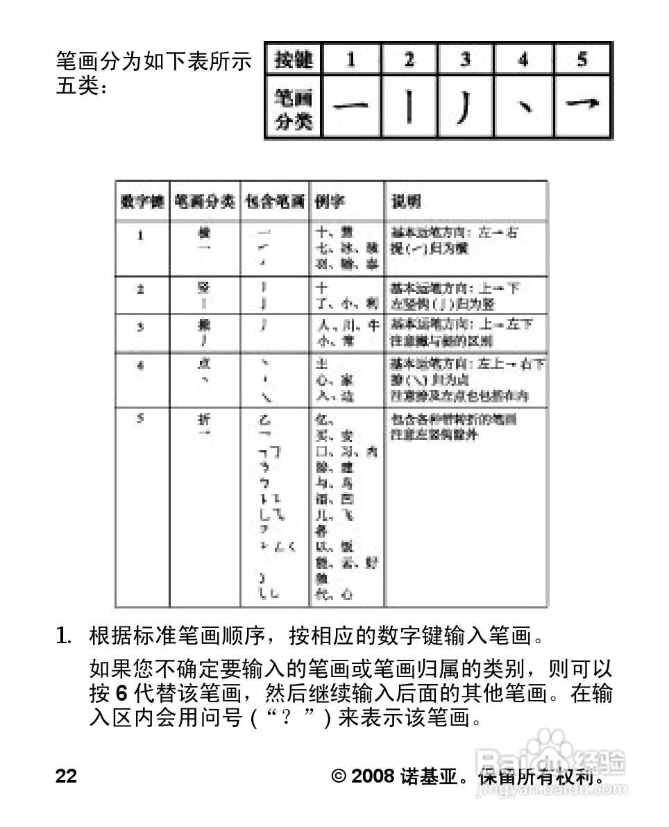 诺基亚7100S手机使用说明书:[3]