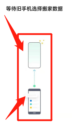 oppo和华为怎么互传数据