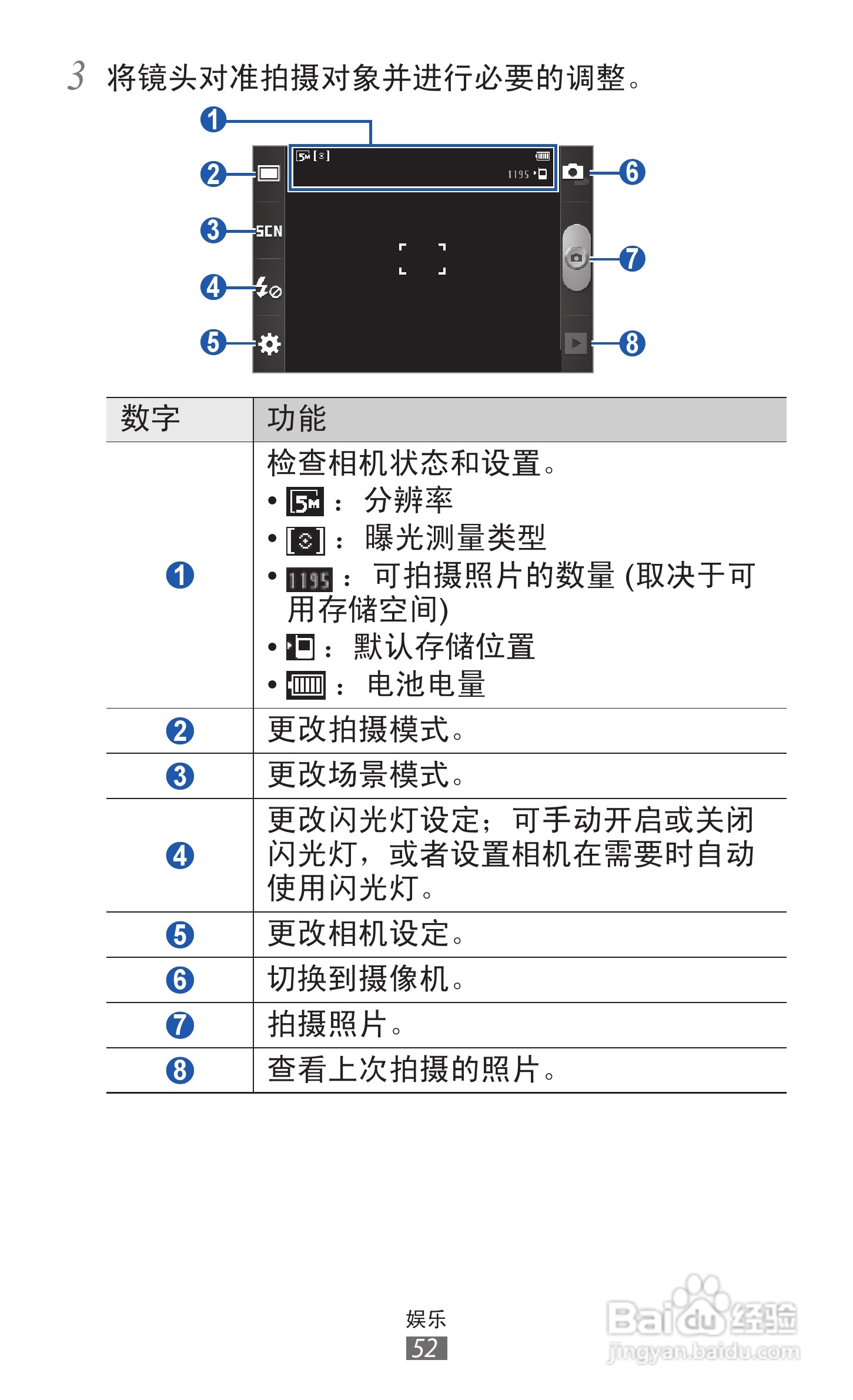 三星GT-S7500手机使用说明书:[6]