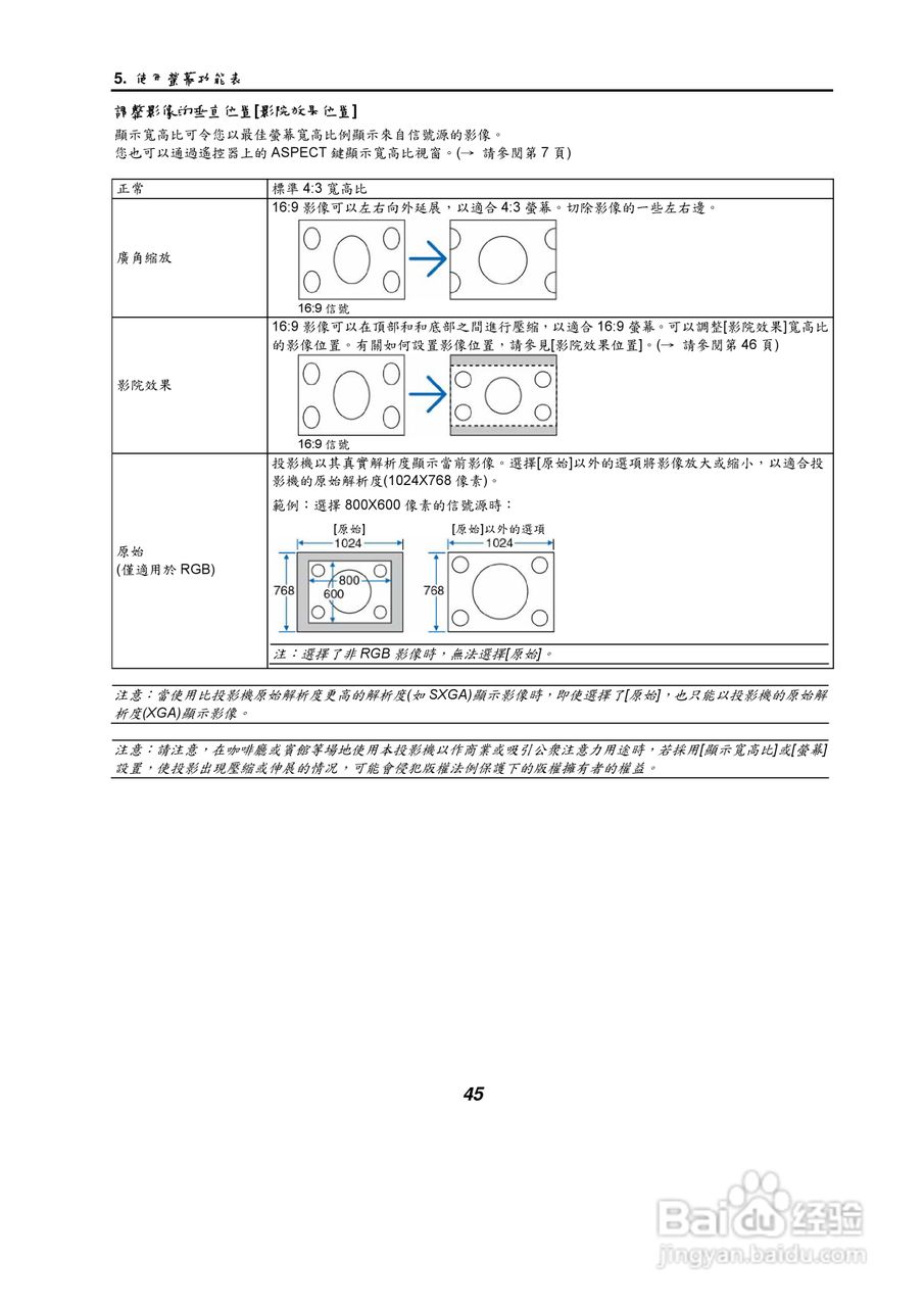 NEC NP61/NP41手提式投影机使用手册:[6]