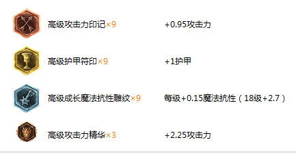 赏金猎人-----女枪