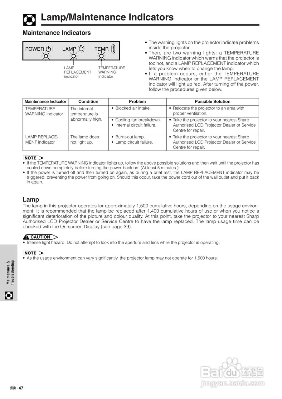 夏普XG-NV7XE投影机使用说明书:[5]