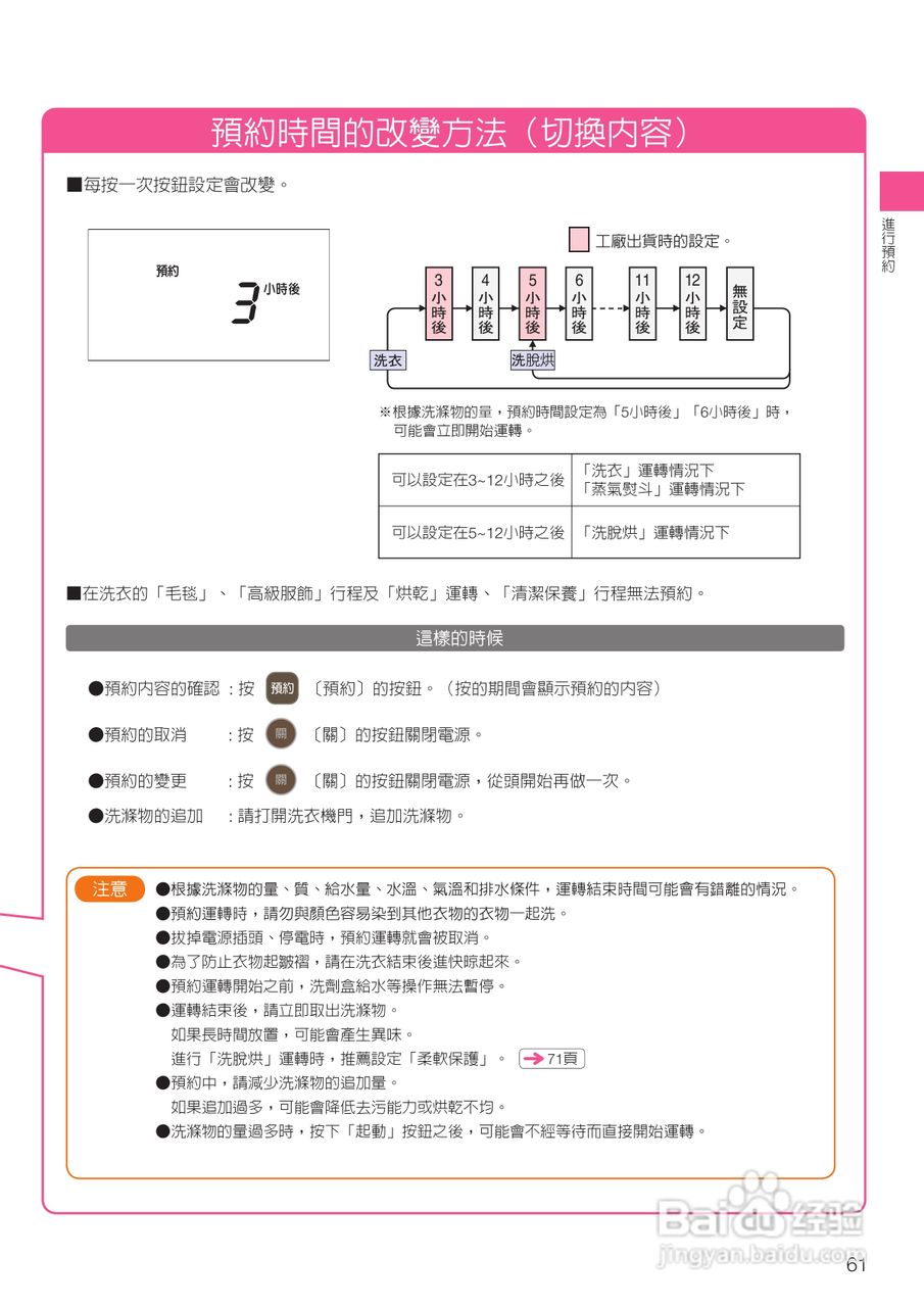 日立SF-BD3300TR洗衣机使用说明书:[7]