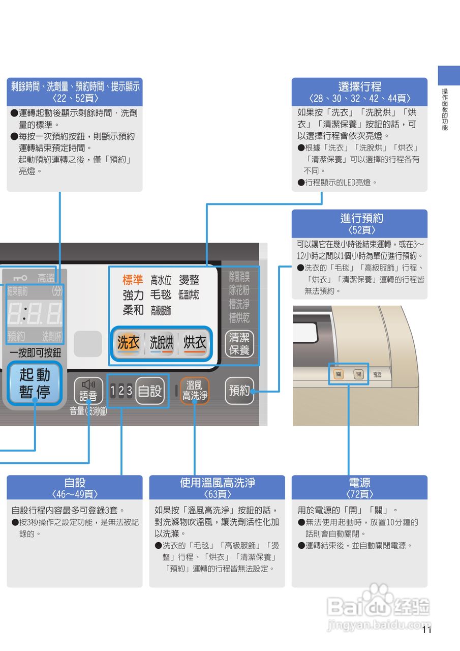 日立SF-BW12LV洗衣机使用说明书:[2]