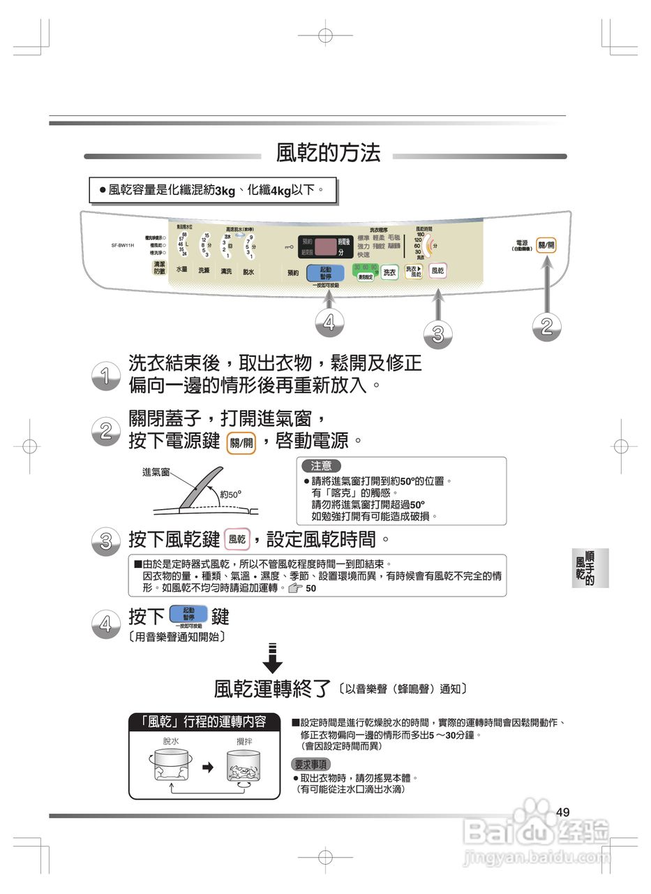 日立SF-BW11H洗衣机使用说明书:[5]