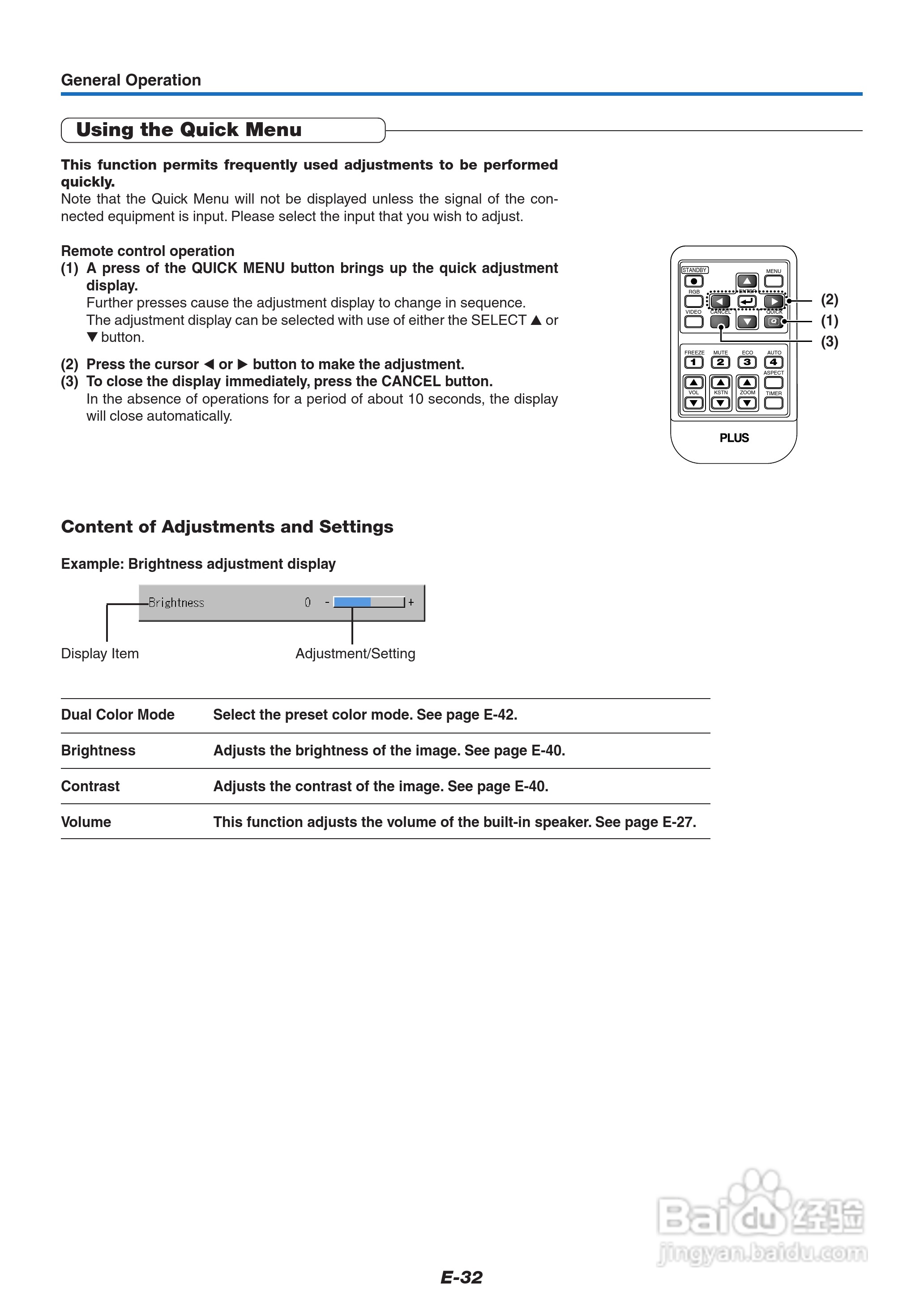 PLUS V-339投影机使用说明书:[4]