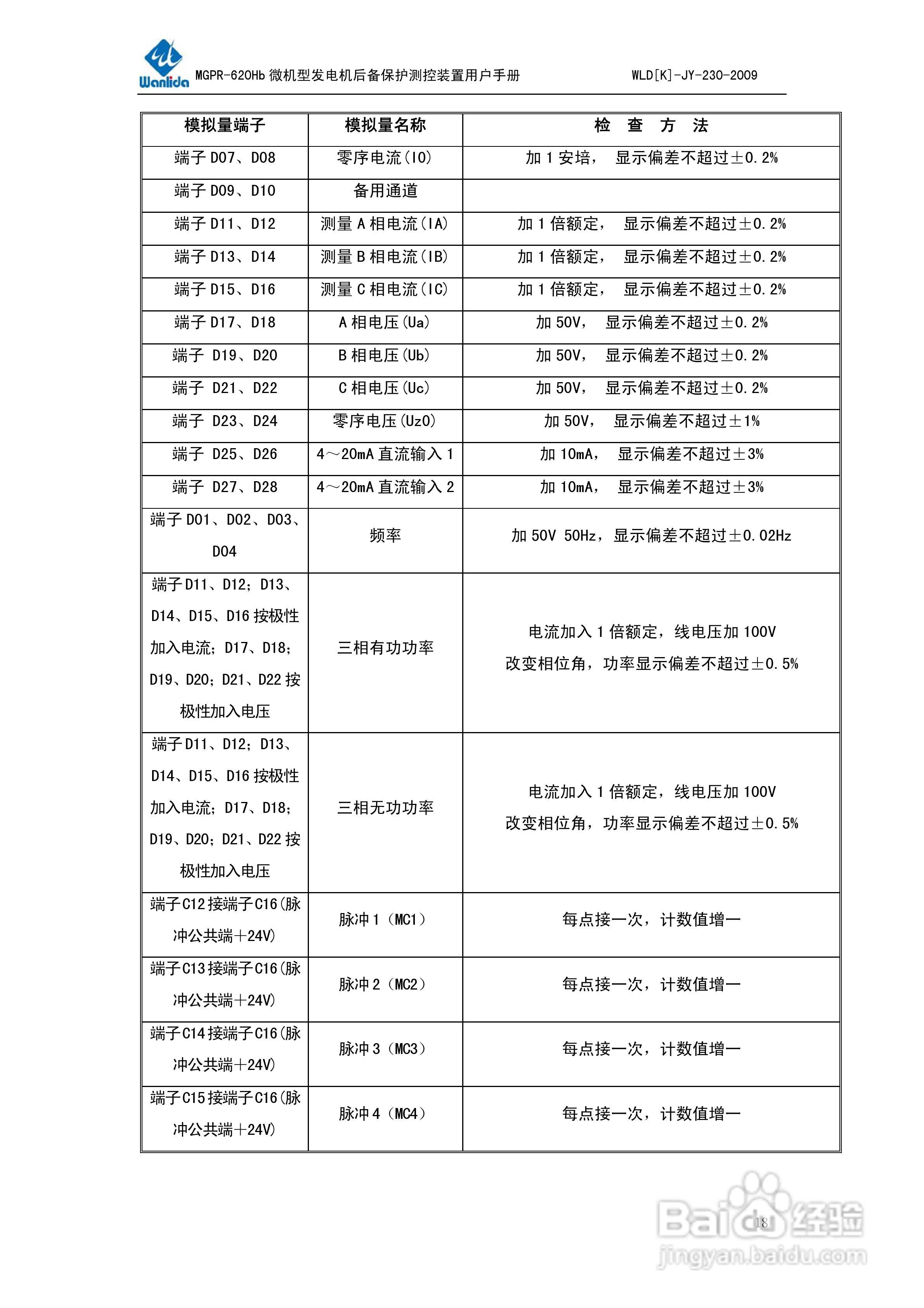 MGPR-620Hb微机型发电机后备保护测控装置用户手册:[2]