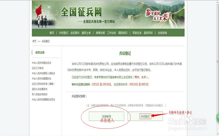 网上兵役登记和征兵报名的流程图