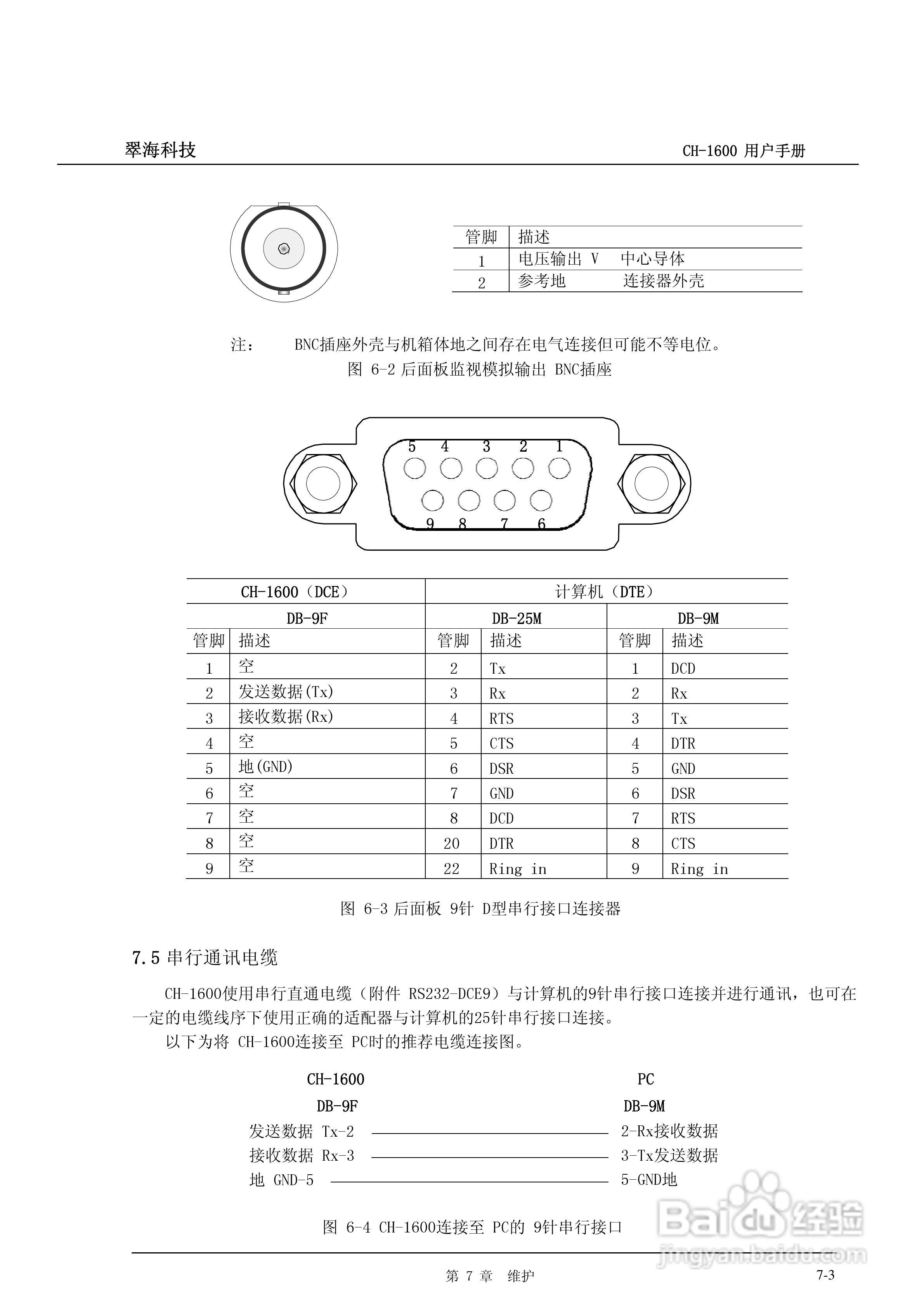 CH-1600型全数字高精度高斯/特斯拉计说明书:[4]