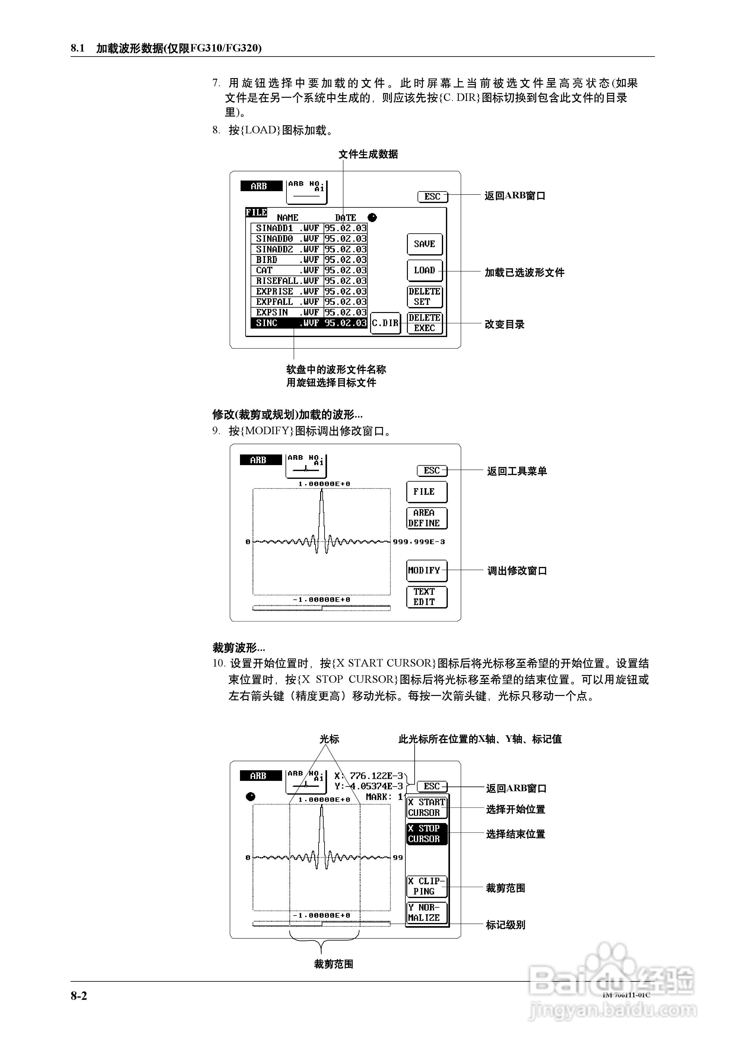FG200/FG300合成函数发生器用户说明书:[7]