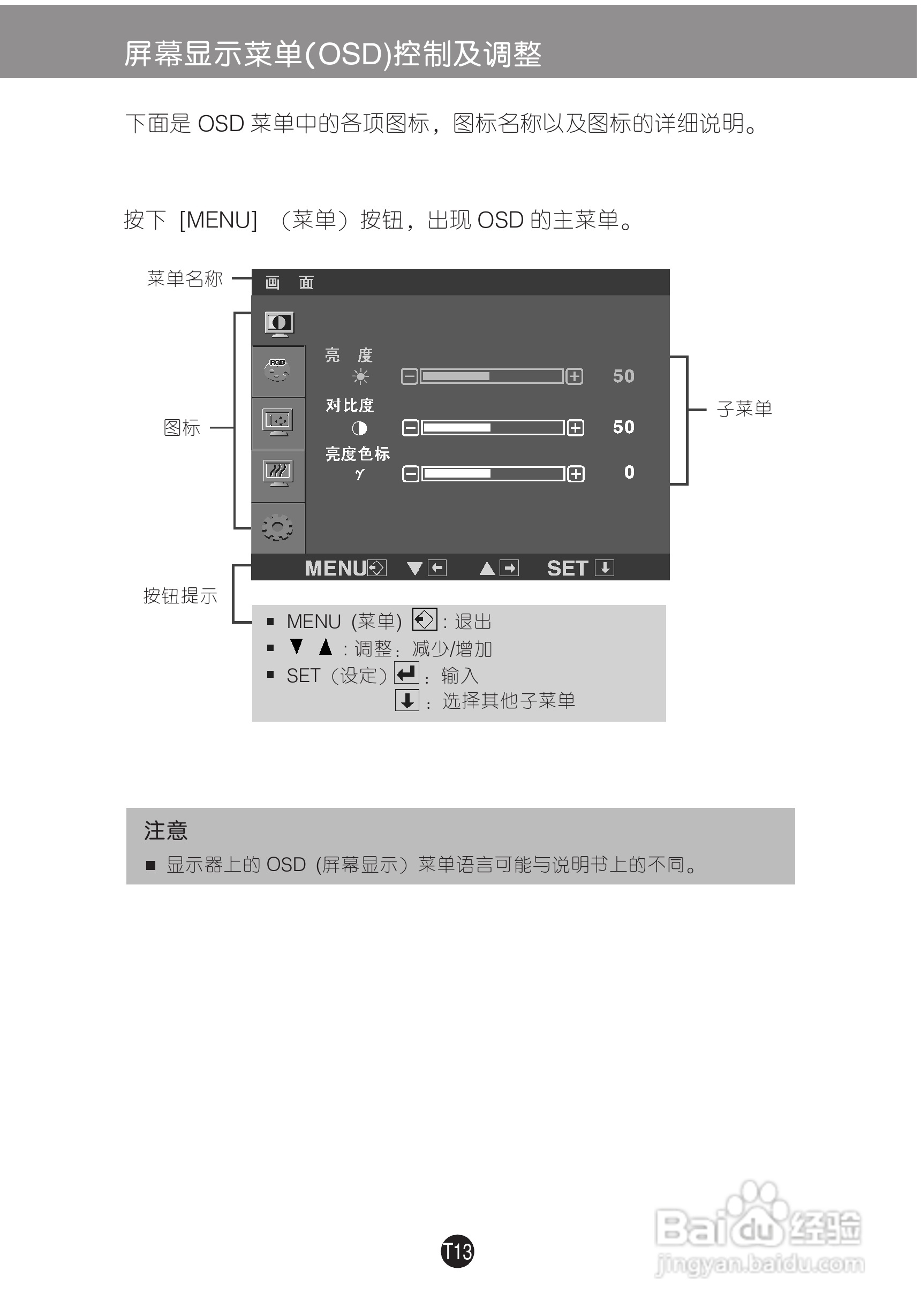 LG W2600H液晶显示器使用说明书:[2]