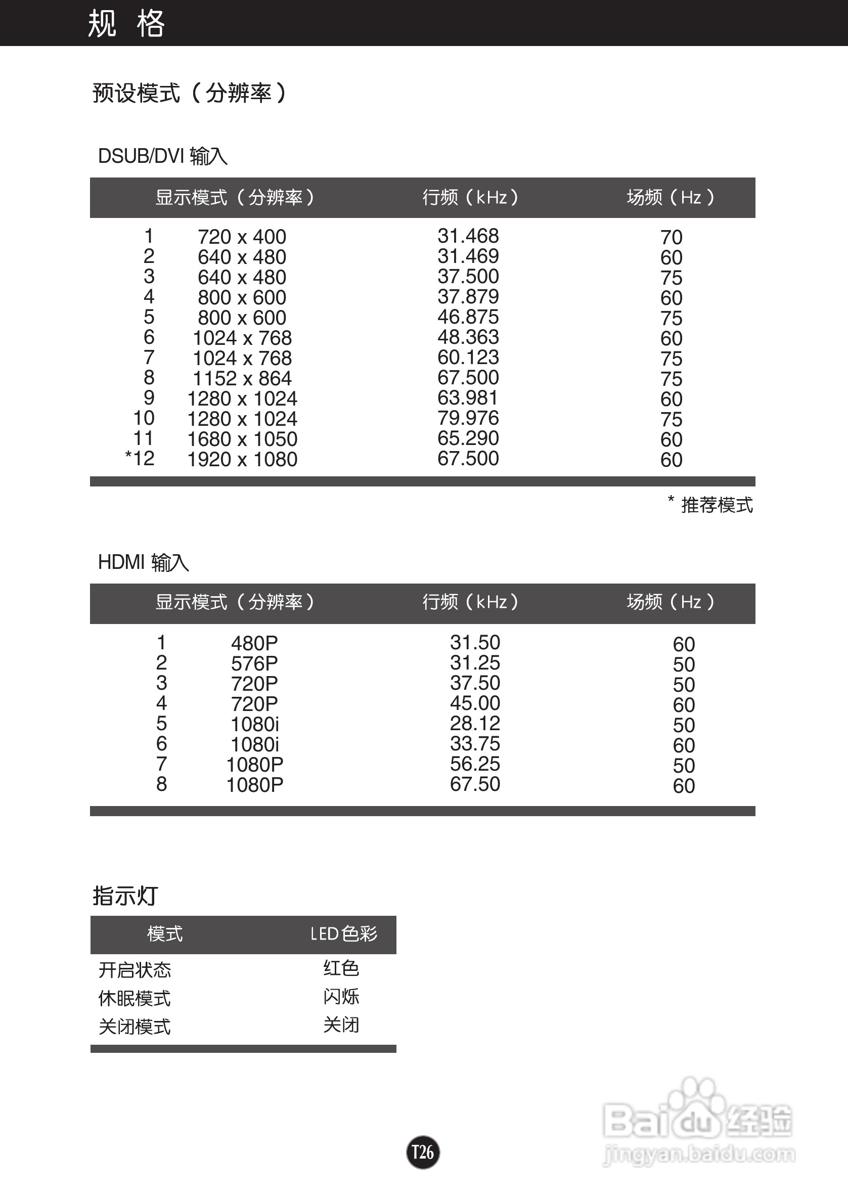 LG W2261VG液晶显示器使用说明书:[3]