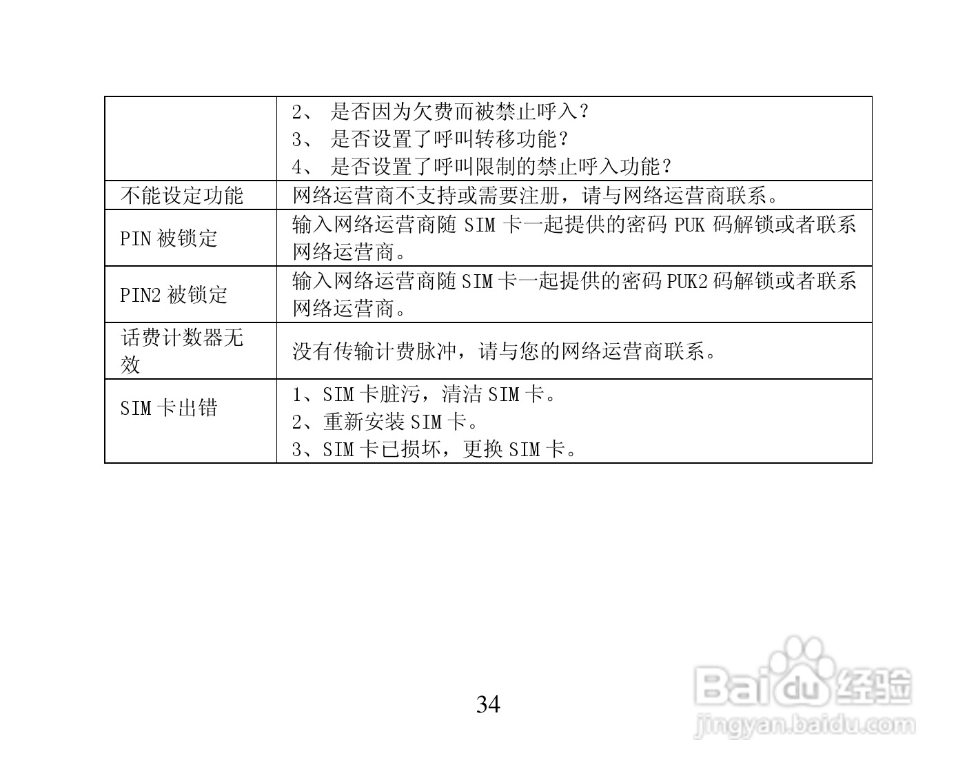 振华欧比 OBEE3366手机使用说明书:[4]